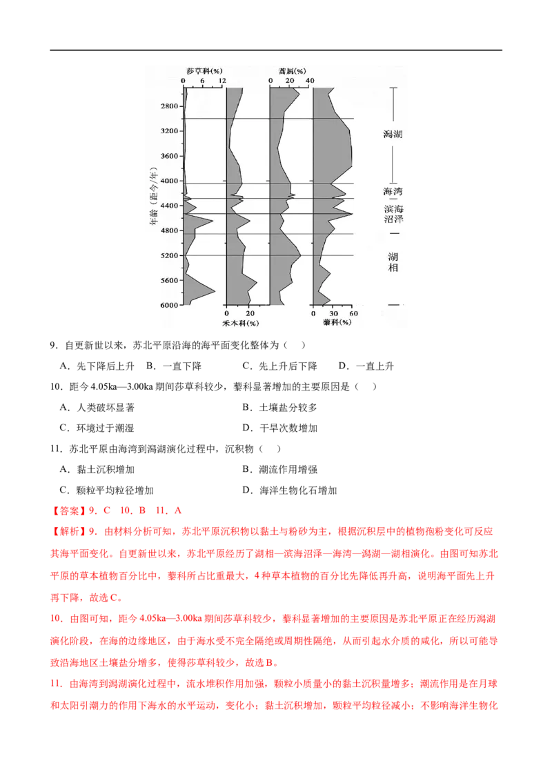 考点03中国国家发展战略举例-2023年高考地理一轮复习小题多维练（原卷版）_9.2025地理总复习_2023年新高考复习资料_一轮复习_2023年高考地理一轮复习小题多维练（新高考专用）