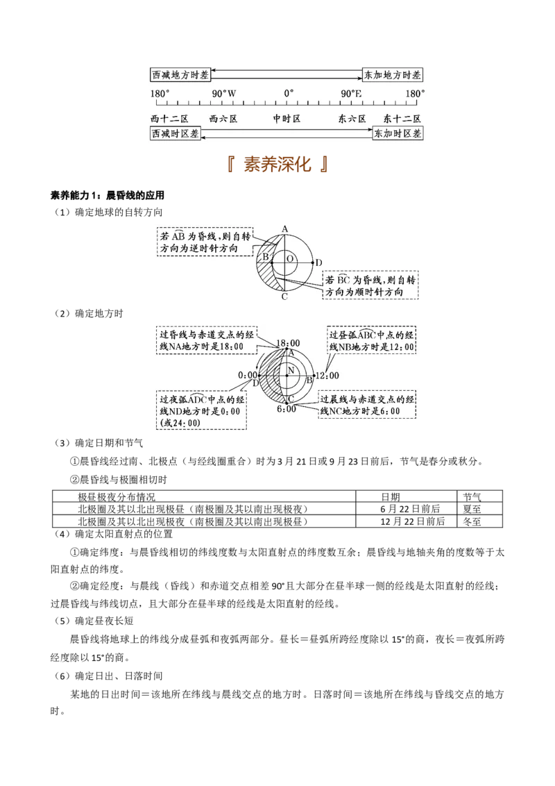 自然地理专题-口袋书2023年高考必背知识手册_9.2025地理总复习_2023年新高考复习资料_专项复习_口袋书2023年高考地理必背知识手册28959414