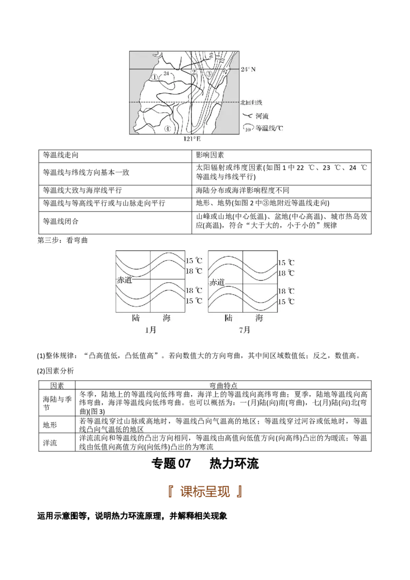 自然地理专题-口袋书2023年高考必背知识手册_9.2025地理总复习_2023年新高考复习资料_专项复习_口袋书2023年高考地理必背知识手册28959414
