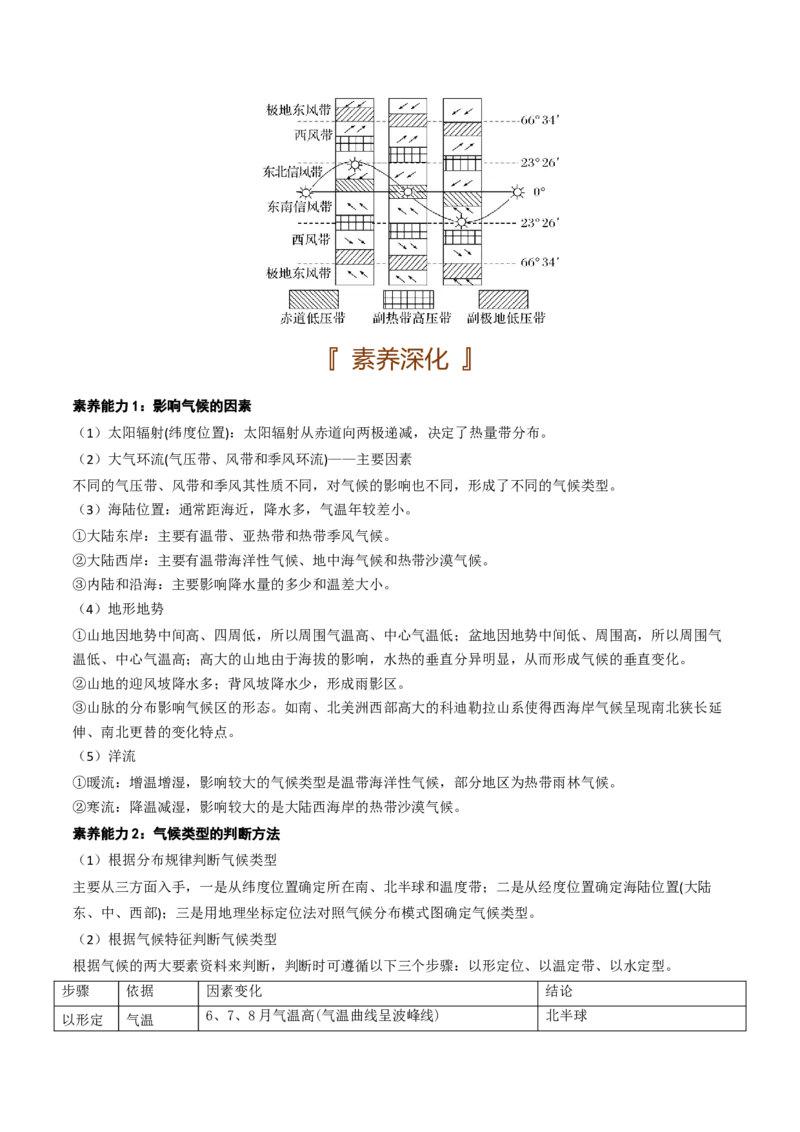自然地理专题-口袋书2023年高考必背知识手册_9.2025地理总复习_2023年新高考复习资料_专项复习_口袋书2023年高考地理必背知识手册28959414