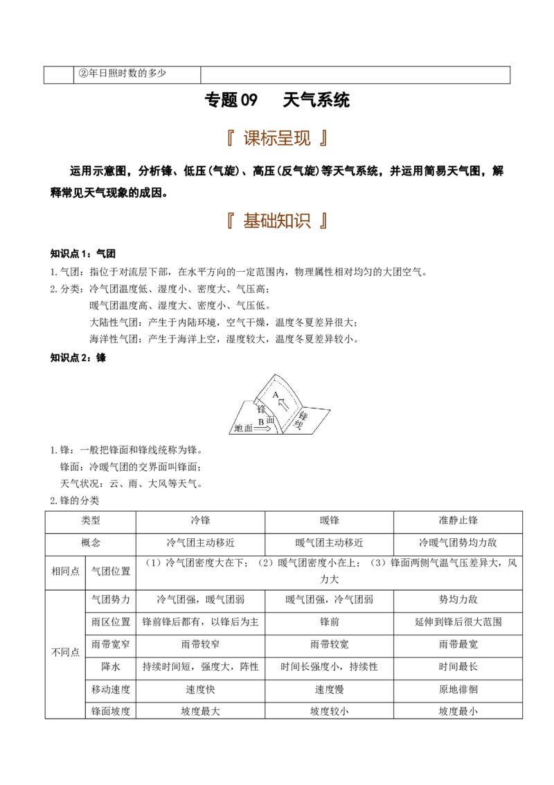 自然地理专题-口袋书2023年高考必背知识手册_9.2025地理总复习_2023年新高考复习资料_专项复习_口袋书2023年高考地理必背知识手册28959414