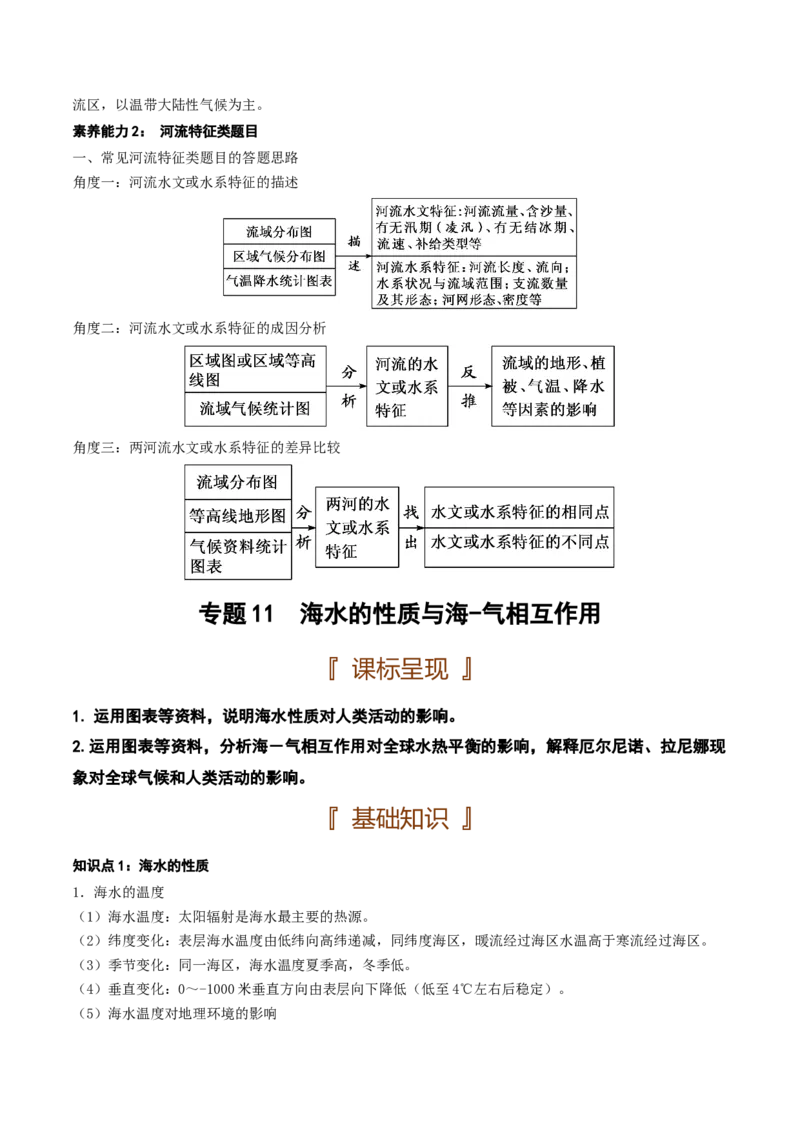 自然地理专题-口袋书2023年高考必背知识手册_9.2025地理总复习_2023年新高考复习资料_专项复习_口袋书2023年高考地理必背知识手册28959414