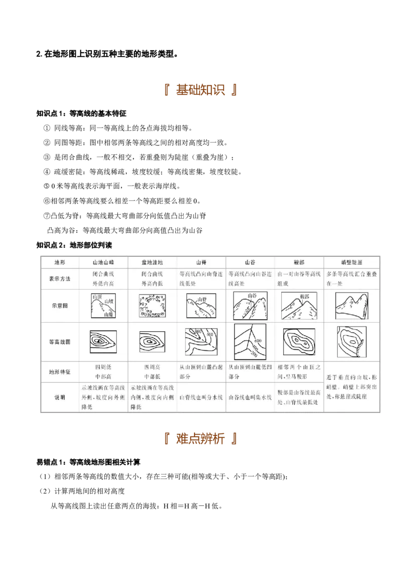 自然地理专题-口袋书2023年高考必背知识手册_9.2025地理总复习_2023年新高考复习资料_专项复习_口袋书2023年高考地理必背知识手册28959414