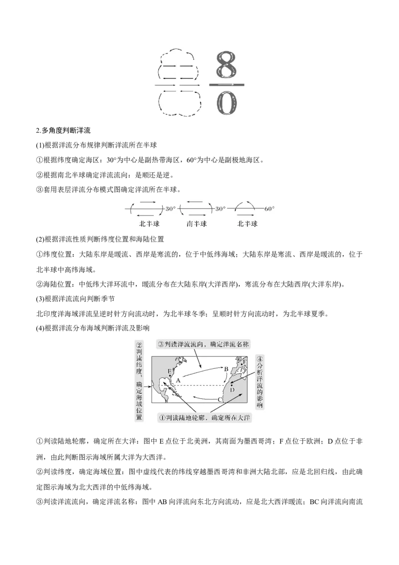 自然地理专题-口袋书2023年高考必背知识手册_9.2025地理总复习_2023年新高考复习资料_专项复习_口袋书2023年高考地理必背知识手册28959414