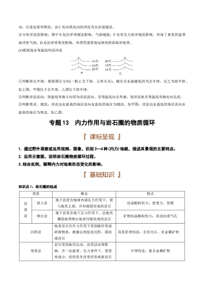 自然地理专题-口袋书2023年高考必背知识手册_9.2025地理总复习_2023年新高考复习资料_专项复习_口袋书2023年高考地理必背知识手册28959414