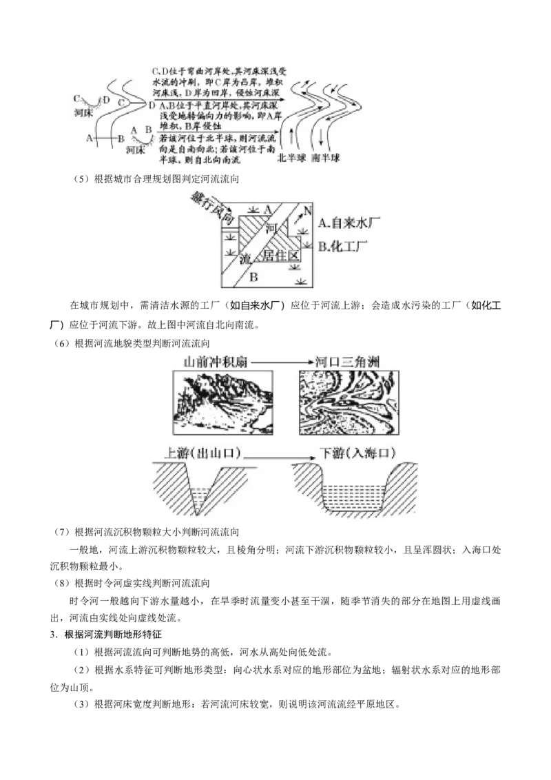 自然地理专题-口袋书2023年高考必背知识手册_9.2025地理总复习_2023年新高考复习资料_专项复习_口袋书2023年高考地理必背知识手册28959414