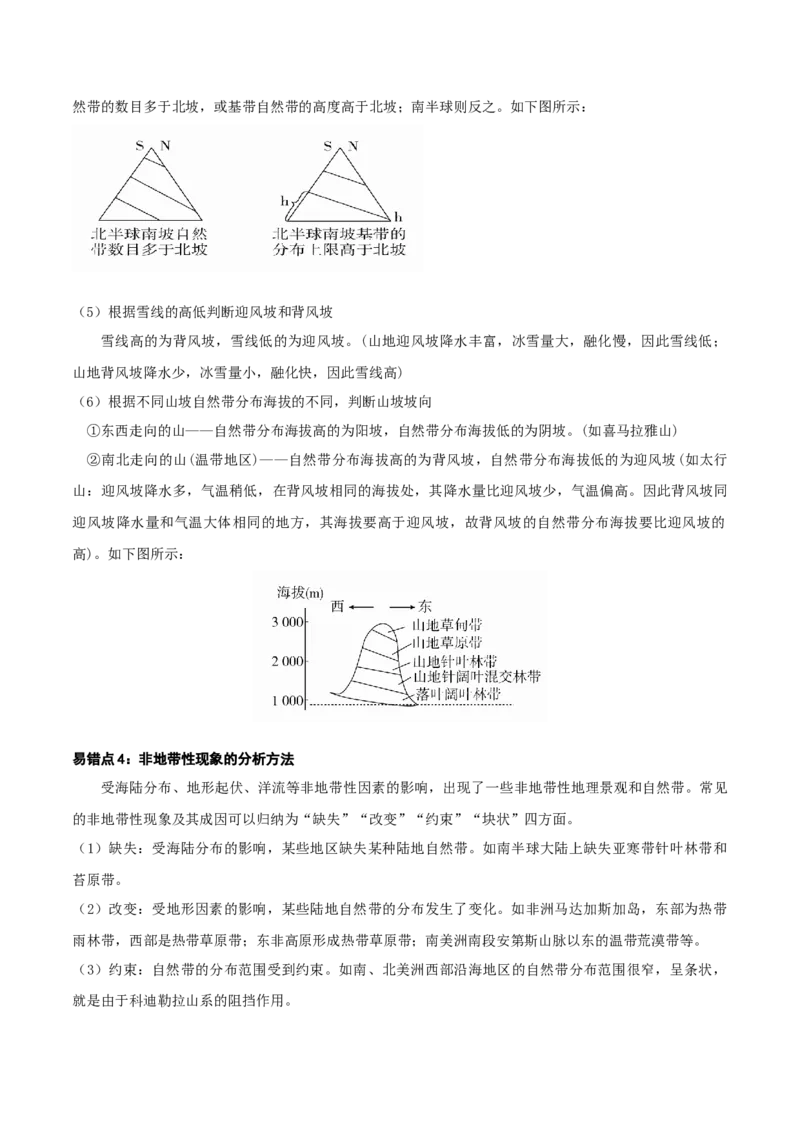 自然地理专题-口袋书2023年高考必背知识手册_9.2025地理总复习_2023年新高考复习资料_专项复习_口袋书2023年高考地理必背知识手册28959414