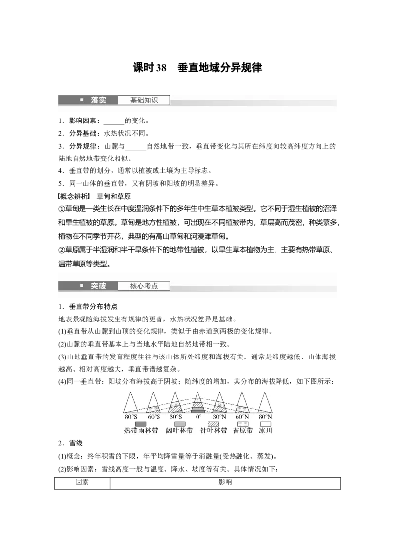 第六章　第2讲　课时38　垂直地域分异规律_9.2025地理总复习_2025年新高考资料_一轮复习_2025高考大一轮复习讲义+练习（完结）_2025高考大一轮复习地理（人教版）_2025大一轮复习讲义