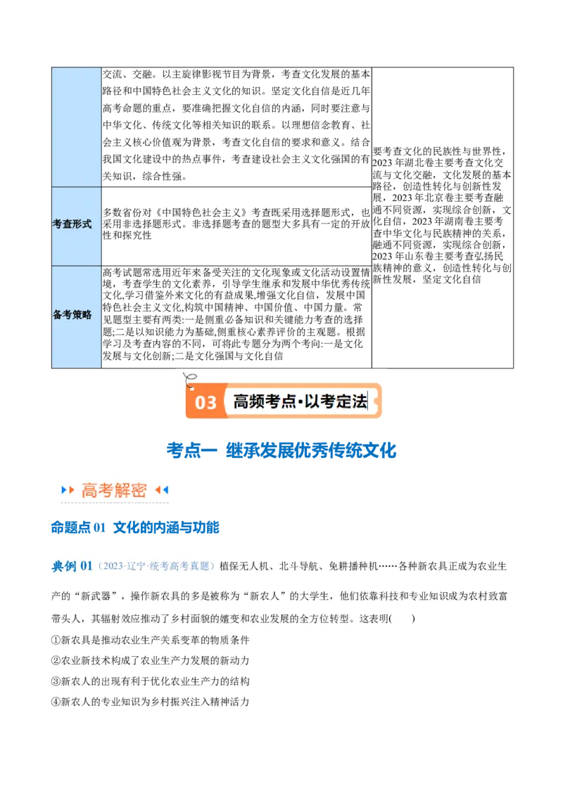 专题07文化篇&mdash;&mdash;文化传承与文化创新（讲义）（原卷版）_8.2025政治总复习_2024年新高考资料_2.2024二轮复习_2024年高考政治二轮复习高频考点追踪与预测（新高考专用）
