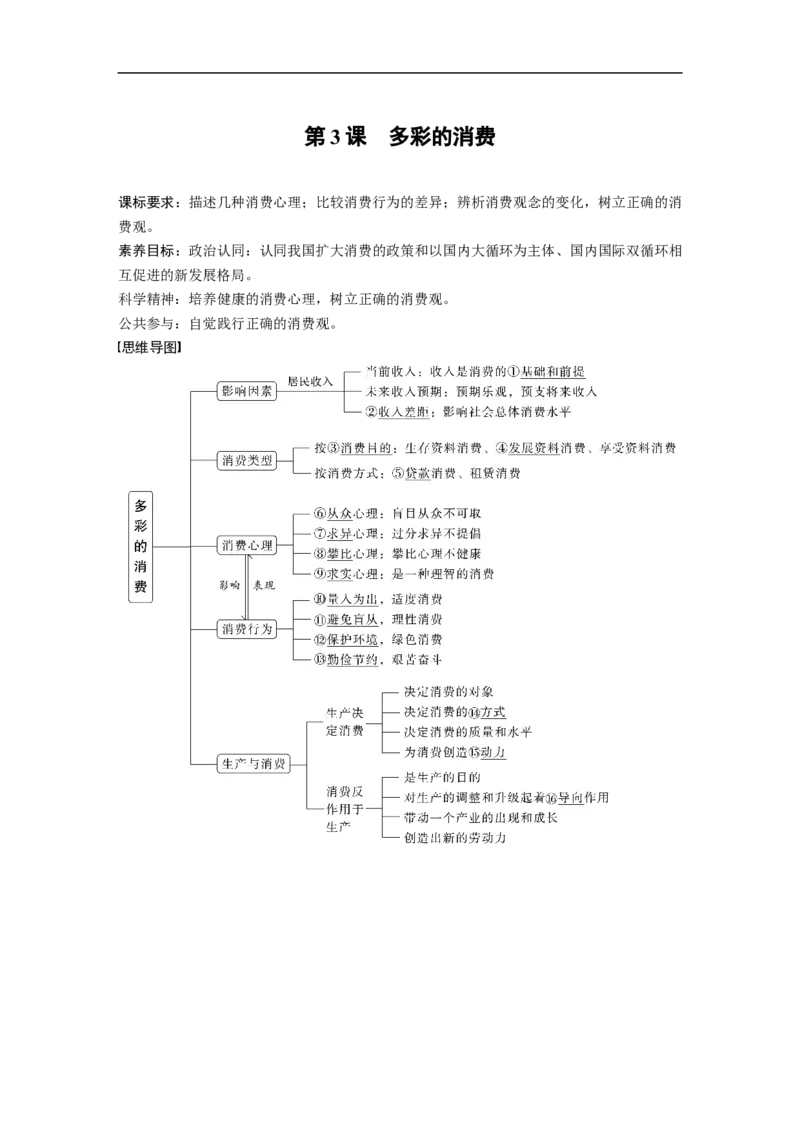 2023年高考政治一轮复习（全国版）第1单元第3课课时1树立正确的消费观_8.2025政治总复习_赠品通用版（老高考）复习资料_一轮复习_2023年高考政治一轮复习讲义+课件（全国版）