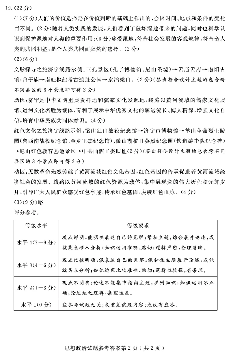 23济宁期末-政治答案_8.2025政治总复习_2023年新高考资料_3政治高考模拟题_新高考_山东省济宁市2022-2023学年高三上学期期末政治_山东省济宁市2022-2023学年高三上学期期末政治