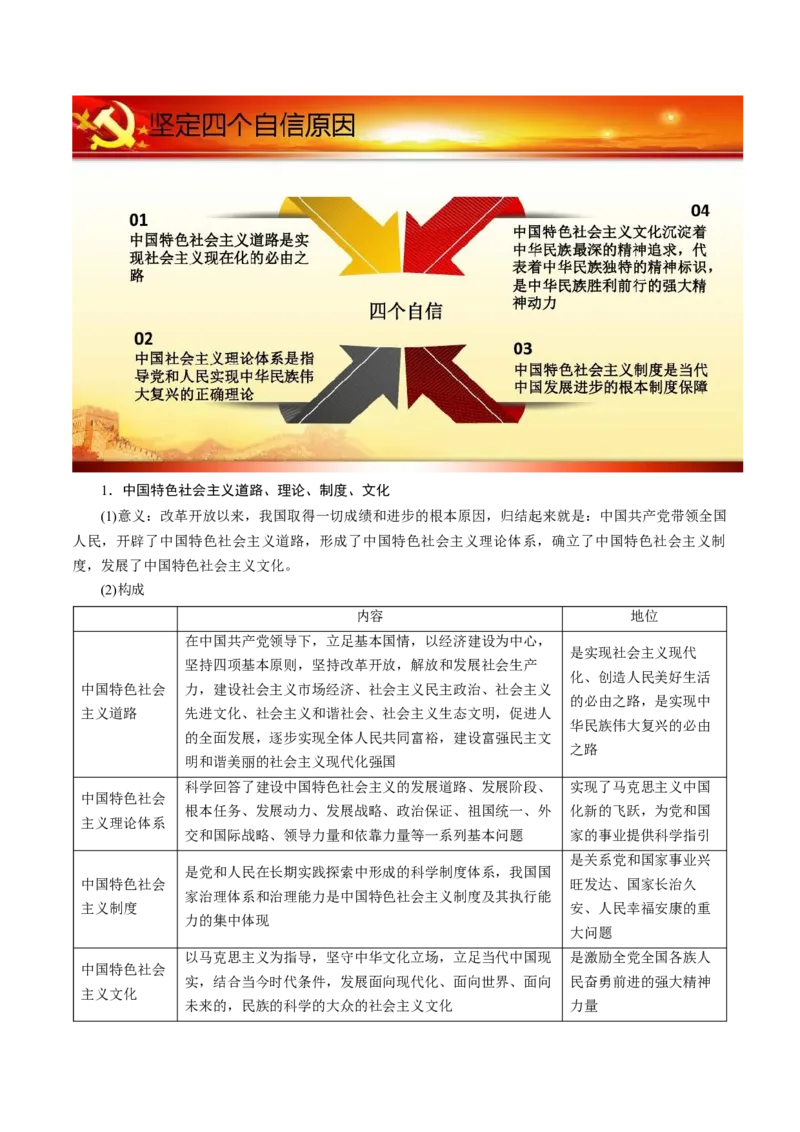 专题03道路篇&mdash;&mdash;中国式现代化（讲义）（原卷版）_8.2025政治总复习_2024年新高考资料_2.2024二轮复习_2024年高考政治二轮复习高频考点追踪与预测（新高考专用）