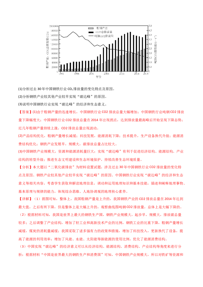 考点巩固卷15城市、产业与区域发展-2024年高考地理一轮复习考点通关卷（新高考通用）（解析版）_9.2025地理总复习_2024年新高考资料_1.2024一轮复习