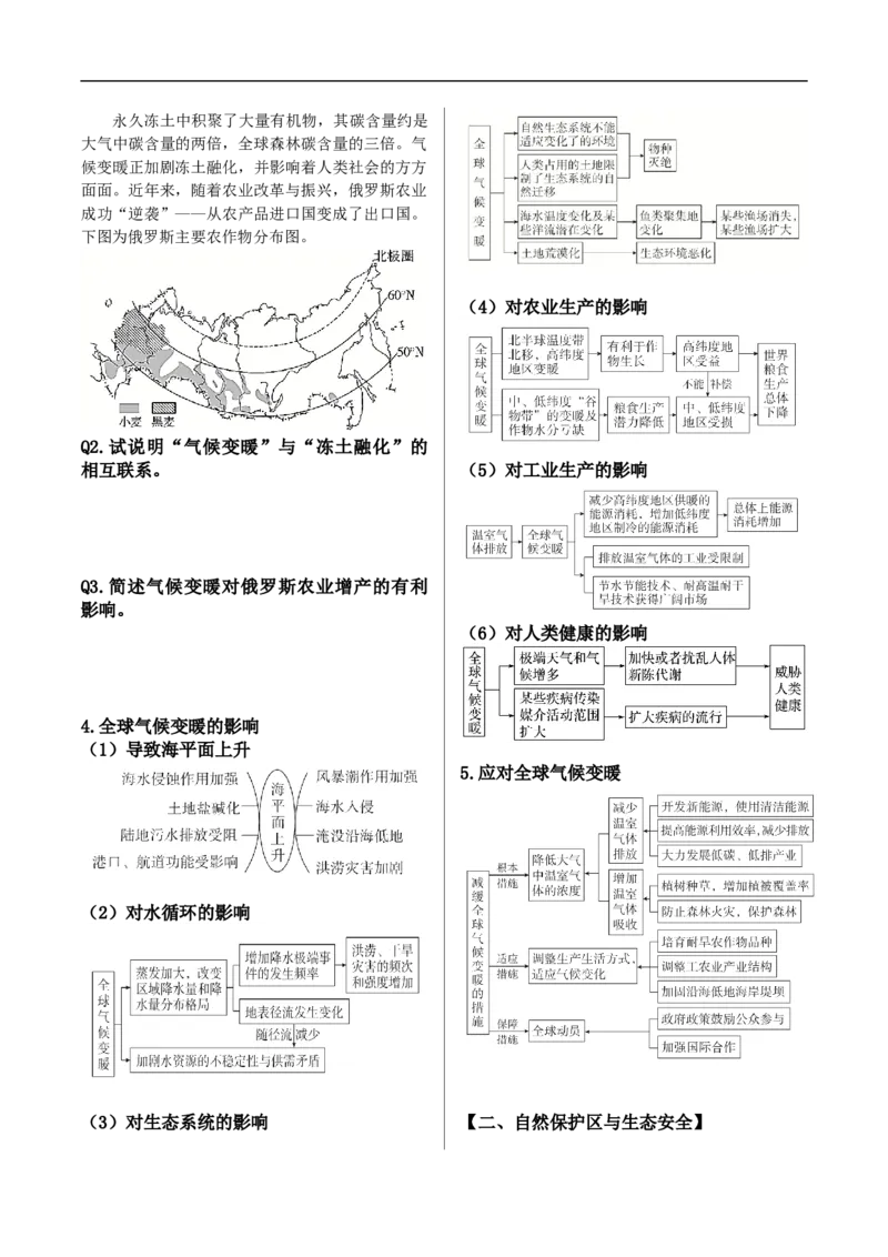 讲+练14生态环境与国家安全-考点聚焦2023年高考地理总复习讲练测_9.2025地理总复习_赠品通用版（老高考）复习资料_专项复习_考点聚焦2023年高考地理总复习讲练测