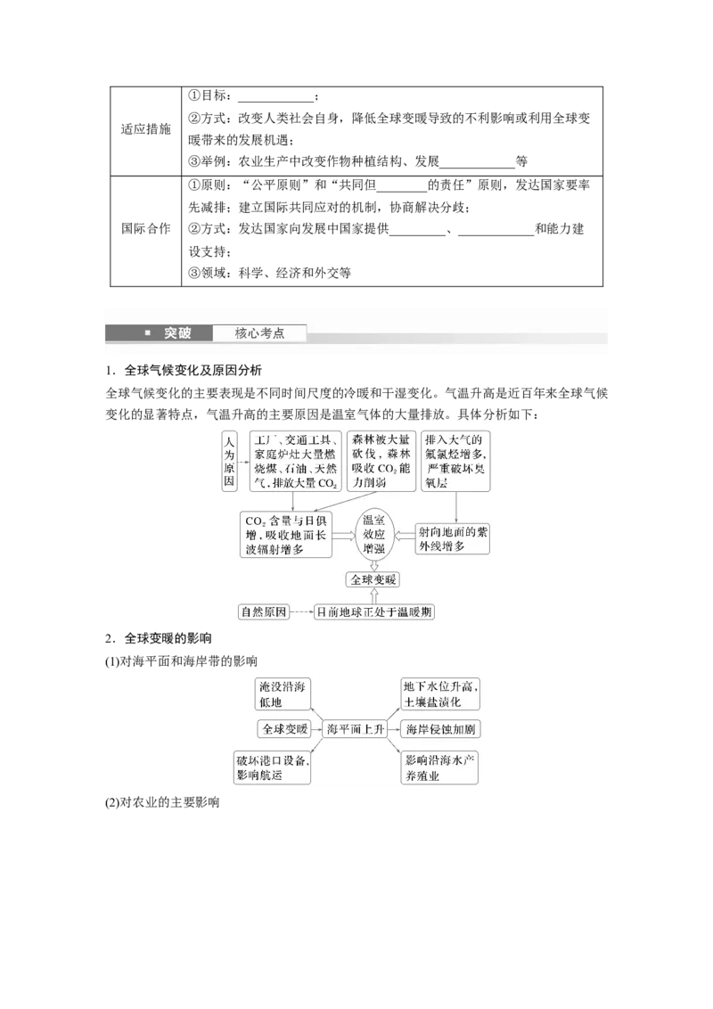 第二章　课时74　全球气候变化与国家安全_9.2025地理总复习_2025年新高考资料_一轮复习_2025高考大一轮复习讲义+练习（完结）_2025高考大一轮复习地理（人教版）_2025大一轮复习讲义