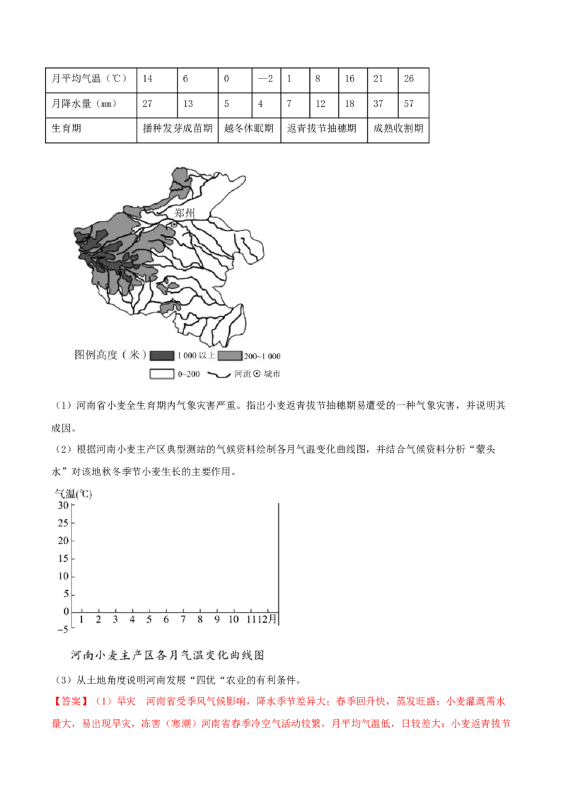 类型15产业（农、工、服）（解析版）_9.2025地理总复习_2023年新高考复习资料_专项复习_2023年高考地理实践力之图形绘制或填涂类题型突破（新高考）