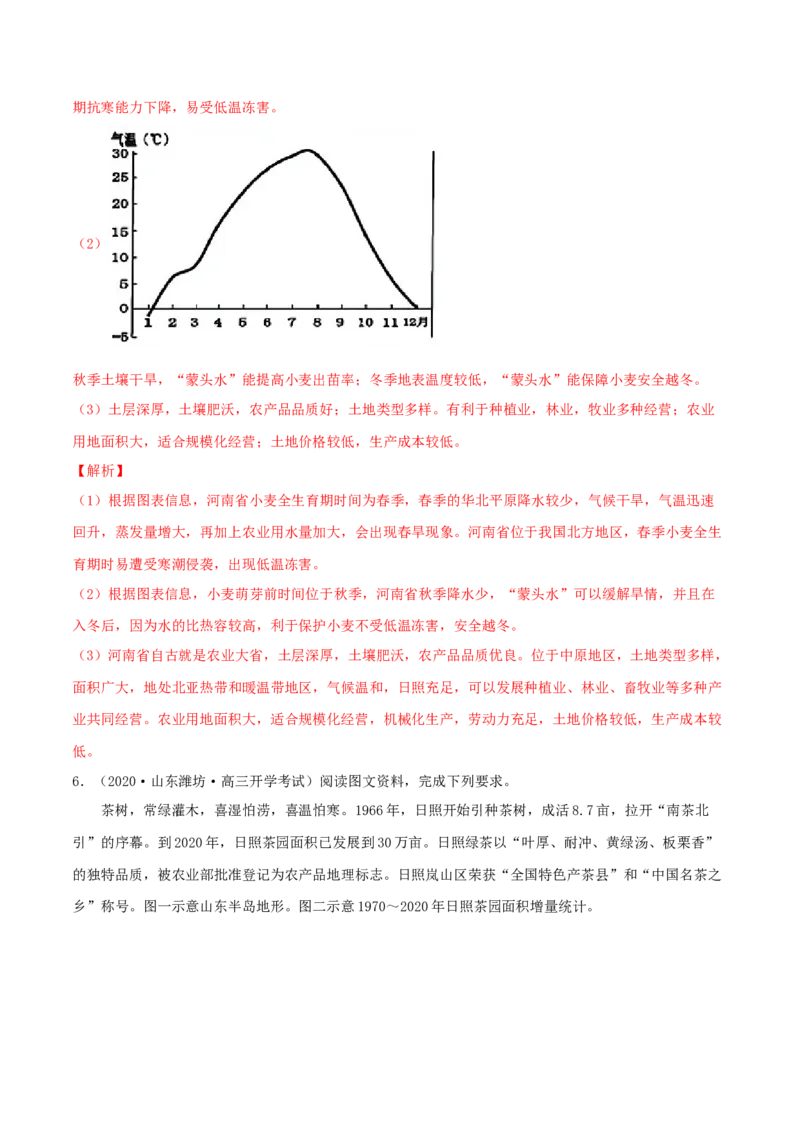 类型15产业（农、工、服）（解析版）_9.2025地理总复习_2023年新高考复习资料_专项复习_2023年高考地理实践力之图形绘制或填涂类题型突破（新高考）