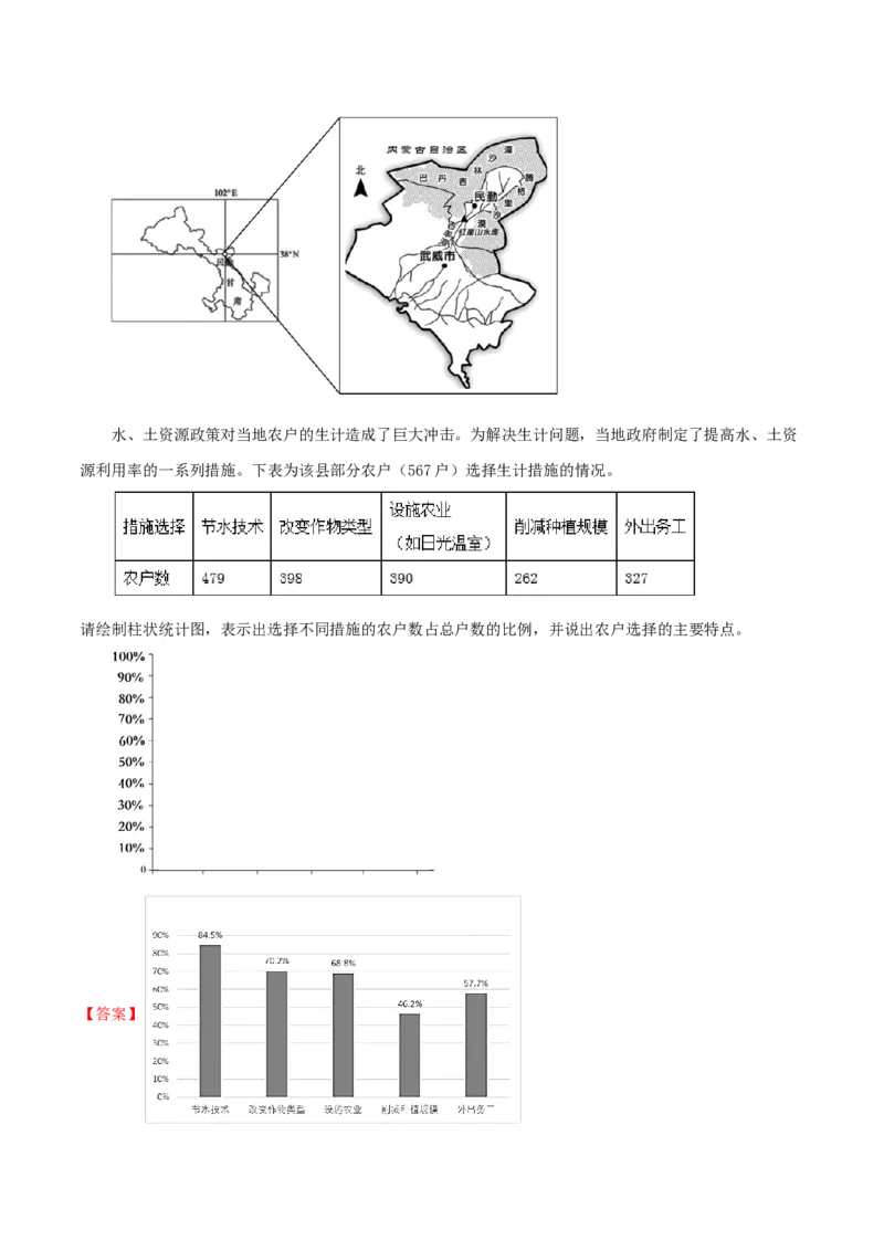 类型15产业（农、工、服）（解析版）_9.2025地理总复习_2023年新高考复习资料_专项复习_2023年高考地理实践力之图形绘制或填涂类题型突破（新高考）