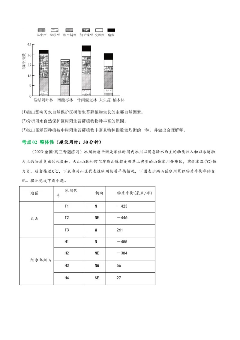 考点巩固卷06自然环境整体性与差异性-2024年高考地理一轮复习考点通关卷（新高考通用）（原卷版）_9.2025地理总复习_2024年新高考资料_1.2024一轮复习