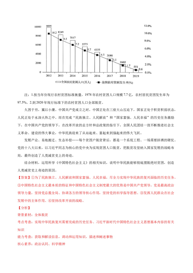 专题02站起来、富起来、强起来（分层训练）（解析版）_8.2025政治总复习_2023年新高考资料_二轮复习_高频考点解密2023年高考政治二轮复习课件+分层训练（新高考专用）289600536