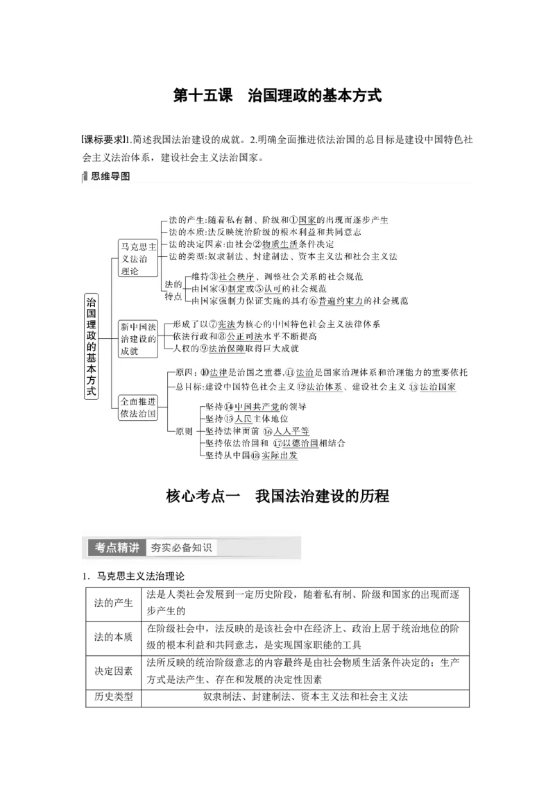 2024年高考政治一轮复习（部编版）必修3　第15课　治国理政的基本方式_8.2025政治总复习_2024年新高考资料_1.2024一轮复习_2024年高考政治一轮复习讲义（部编版）
