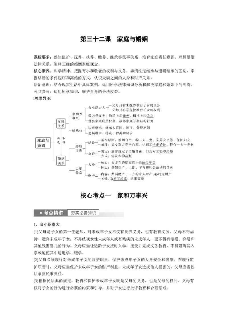 2023年高考政治一轮复习（部编版）第31课　民事权利与义务-副本_8.2025政治总复习_2023年新高考资料_一轮复习_2023年新高考大一轮复习讲义_2023年高考政治一轮复习讲义（部编新高考版）