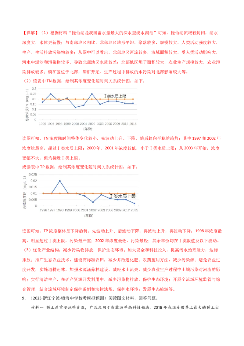 考点巩固卷13人类与地理环境的协调发展-2024年高考地理一轮复习考点通关卷（新高考通用）（解析版）_9.2025地理总复习_2024年新高考资料_1.2024一轮复习