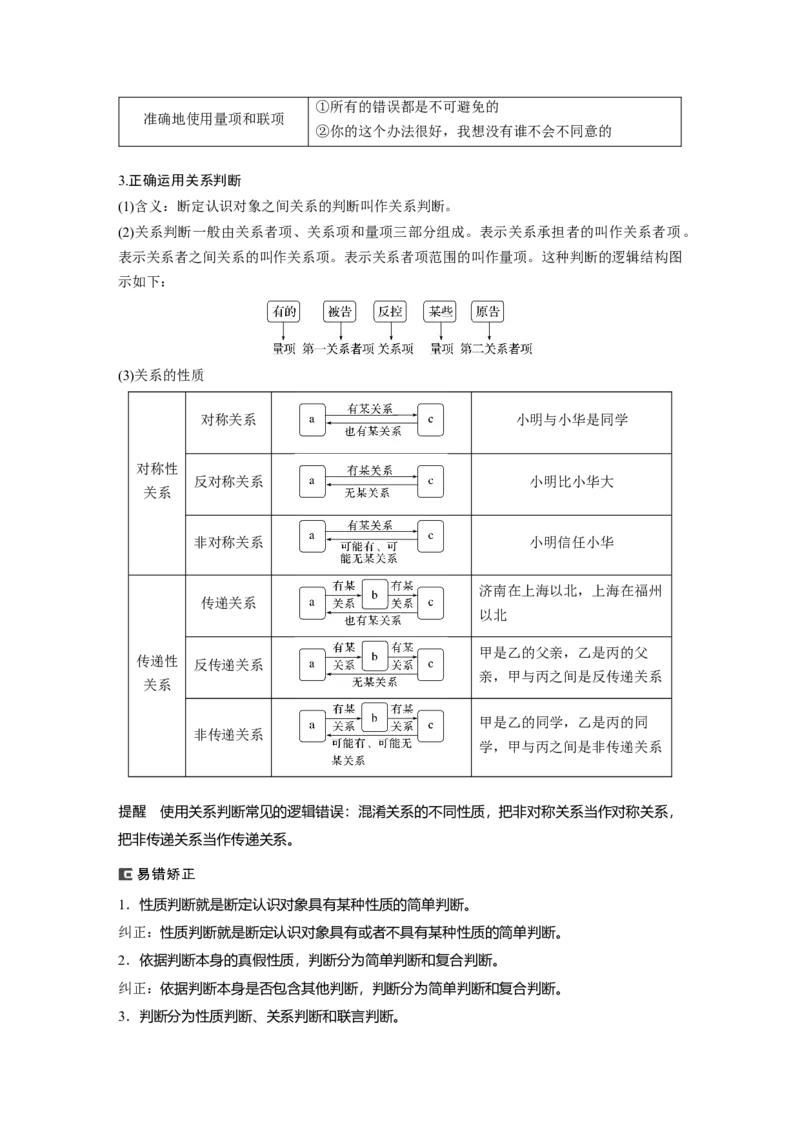 2024年高考政治一轮复习（部编版）选择性必修3　第316课　课时2　正确运用判断_8.2025政治总复习_2024年新高考资料_1.2024一轮复习_2024年高考政治一轮复习讲义（部编版）