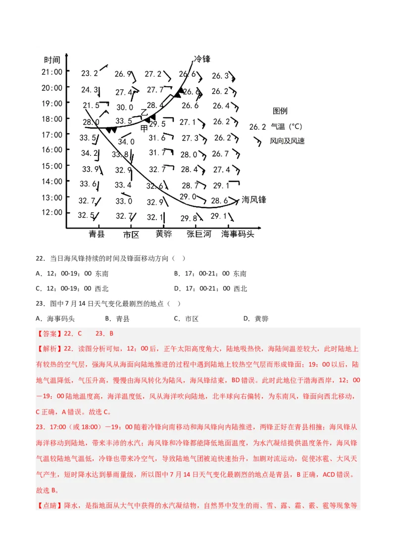 考点巩固卷03地球上的大气-2024年高考地理一轮复习考点通关卷（新高考通用）（解析版）_9.2025地理总复习_2024年新高考资料_1.2024一轮复习