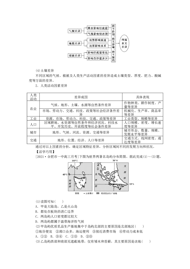 统考版2023版高三地理一轮复习第28讲区域的基本含义区域发展阶段和区域发展差异学生用书_9.2025地理总复习_赠品通用版（老高考）复习资料_一轮复习
