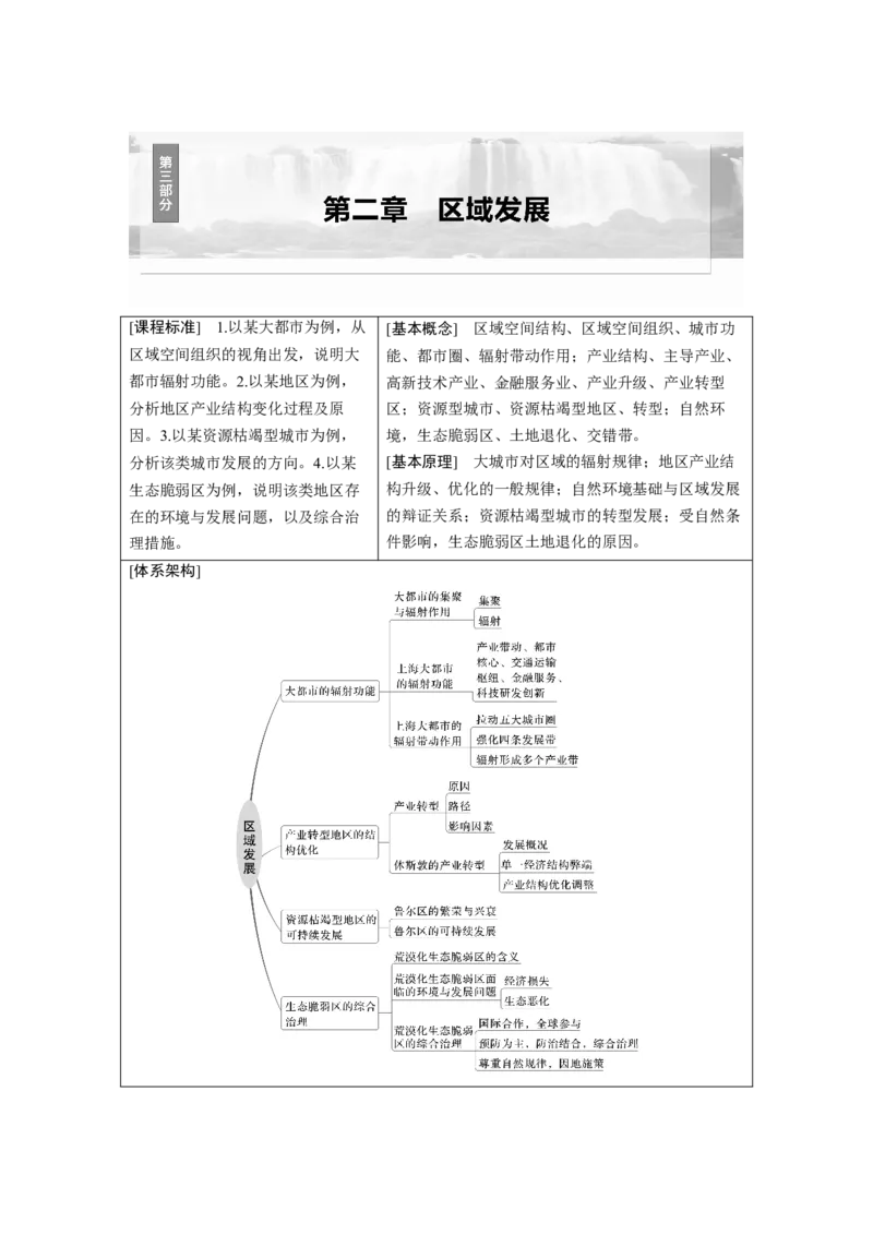 第三部分第二章课时59　大都市的辐射功能&mdash;&mdash;以我国上海为例_9.2025地理总复习_2025年新高考资料_一轮复习_2025高考大一轮复习讲义+练习（完结）_2025高考大一轮复习地理（湘教版）_420