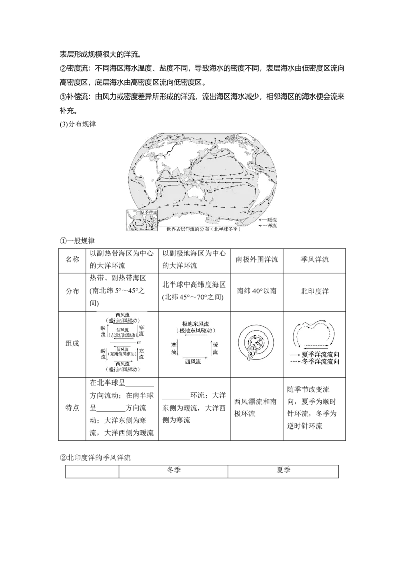 第四章　课时24　海水的运动_9.2025地理总复习_2025年新高考资料_一轮复习_2025高考大一轮复习讲义+练习（完结）_2025高考大一轮复习地理（人教版）_2025大一轮复习讲义_第一部分　自然地理