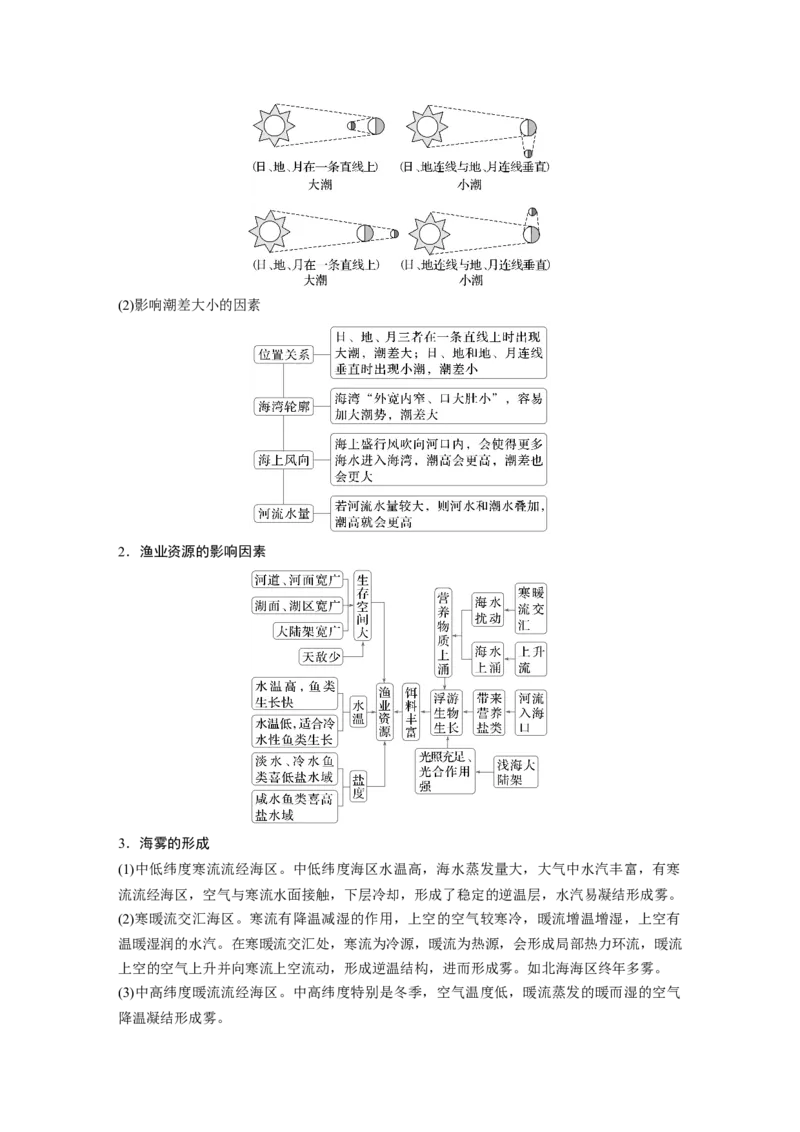 第四章　课时24　海水的运动_9.2025地理总复习_2025年新高考资料_一轮复习_2025高考大一轮复习讲义+练习（完结）_2025高考大一轮复习地理（人教版）_2025大一轮复习讲义_第一部分　自然地理