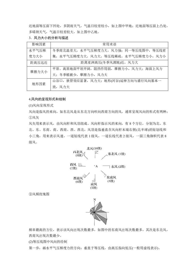 第三章　第1讲　课时14　大气热力环流　大气的水平运动&mdash;&mdash;风_9.2025地理总复习_2025年新高考资料_一轮复习_2025高考大一轮复习讲义+练习（完结）_2025高考大一轮复习地理（人教版）_649