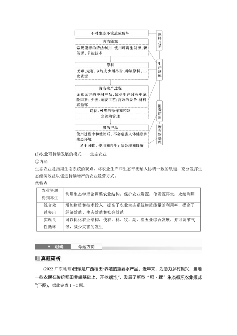 第二部分第五章课时55　协调人地关系，实现可持续发展_9.2025地理总复习_2025年新高考资料_一轮复习_2025高考大一轮复习讲义+练习（完结）_2025高考大一轮复习地理（湘教版）_245