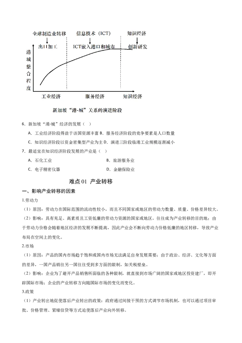 重难点12区域产业的创新与发展-2024年高考地理热点&middot;重点&middot;难点专练（新高考专用）（原卷版）_9.2025地理总复习_2024年新高考资料_3.2024专项复习