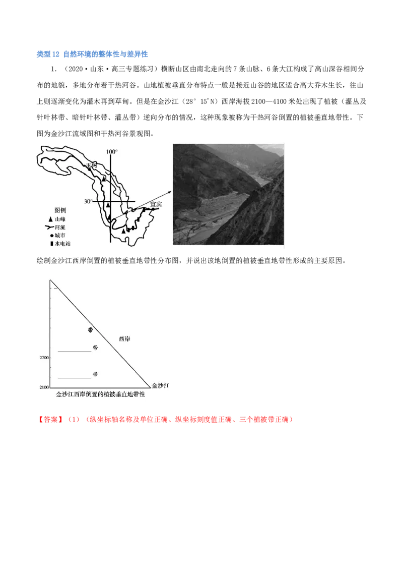 类型12自然环境的整体性与差异性（解析版）_9.2025地理总复习_2023年新高考复习资料_专项复习_2023年高考地理实践力之图形绘制或填涂类题型突破（新高考）