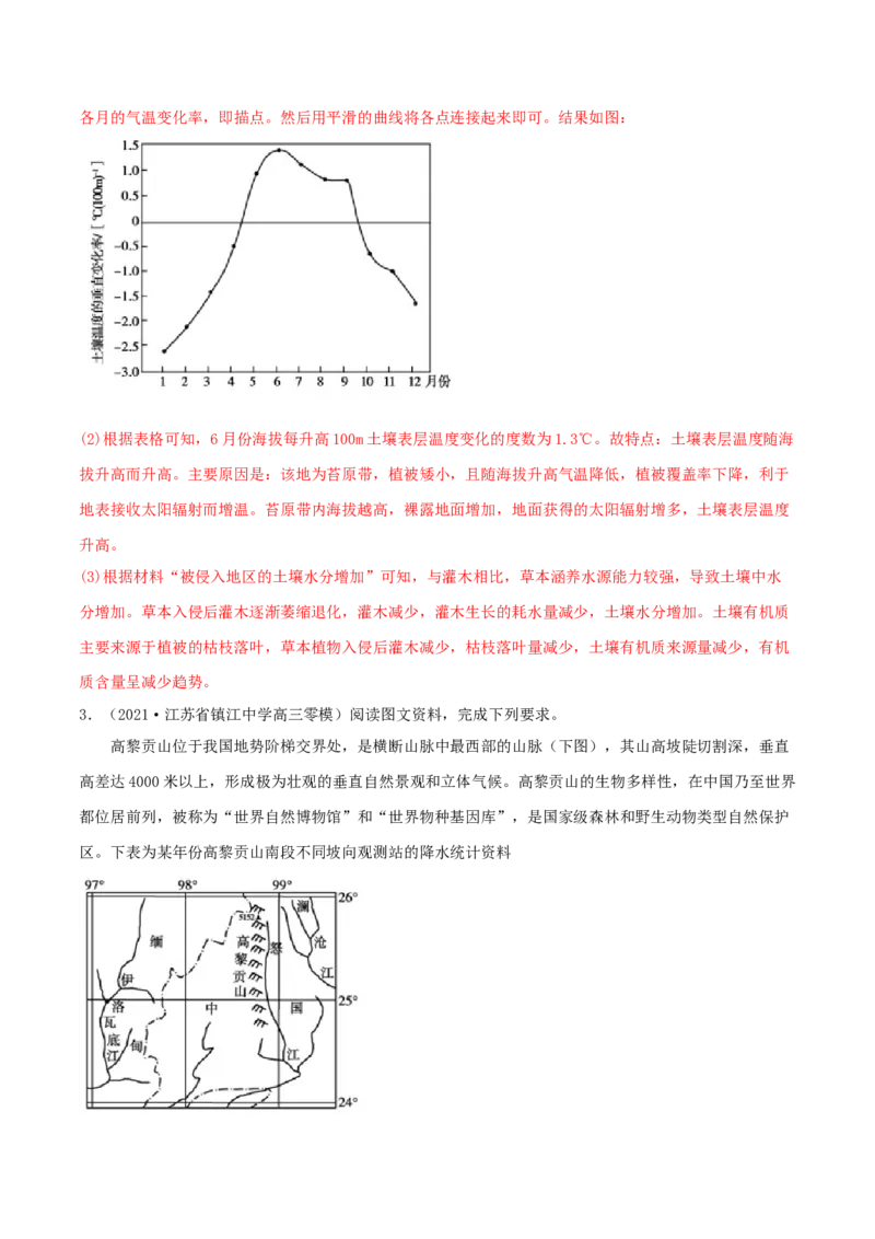类型12自然环境的整体性与差异性（解析版）_9.2025地理总复习_2023年新高考复习资料_专项复习_2023年高考地理实践力之图形绘制或填涂类题型突破（新高考）