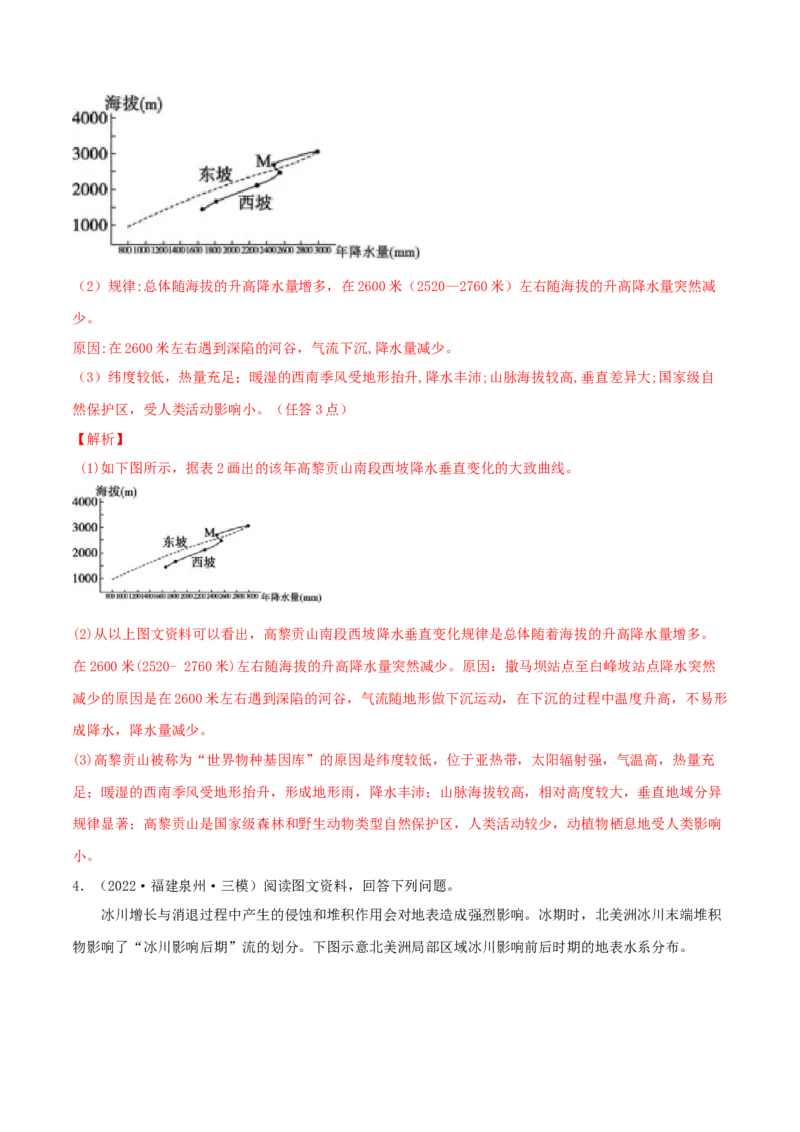 类型12自然环境的整体性与差异性（解析版）_9.2025地理总复习_2023年新高考复习资料_专项复习_2023年高考地理实践力之图形绘制或填涂类题型突破（新高考）