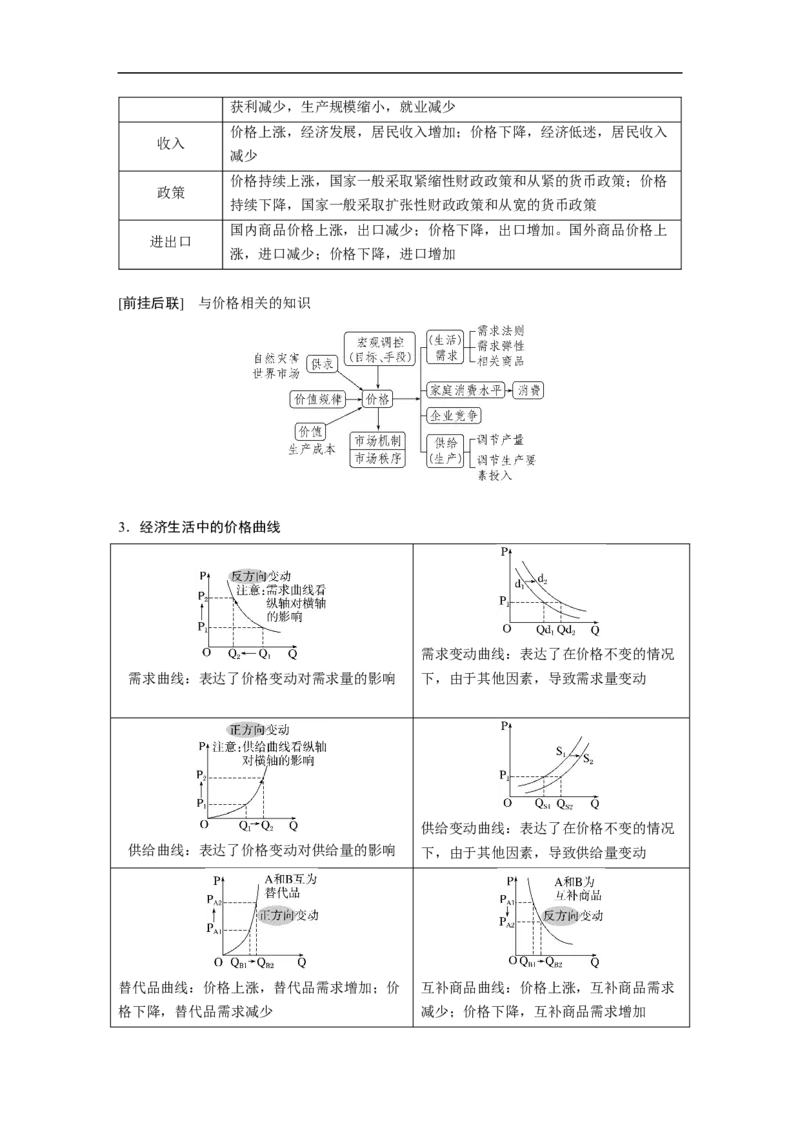 2023年高考政治二轮复习（全国版）专题1　课时1　货币流通与价格变动_8.2025政治总复习_赠品通用版（老高考）复习资料_二轮复习_2023年高考政治二轮复习讲义+课件（全国版）