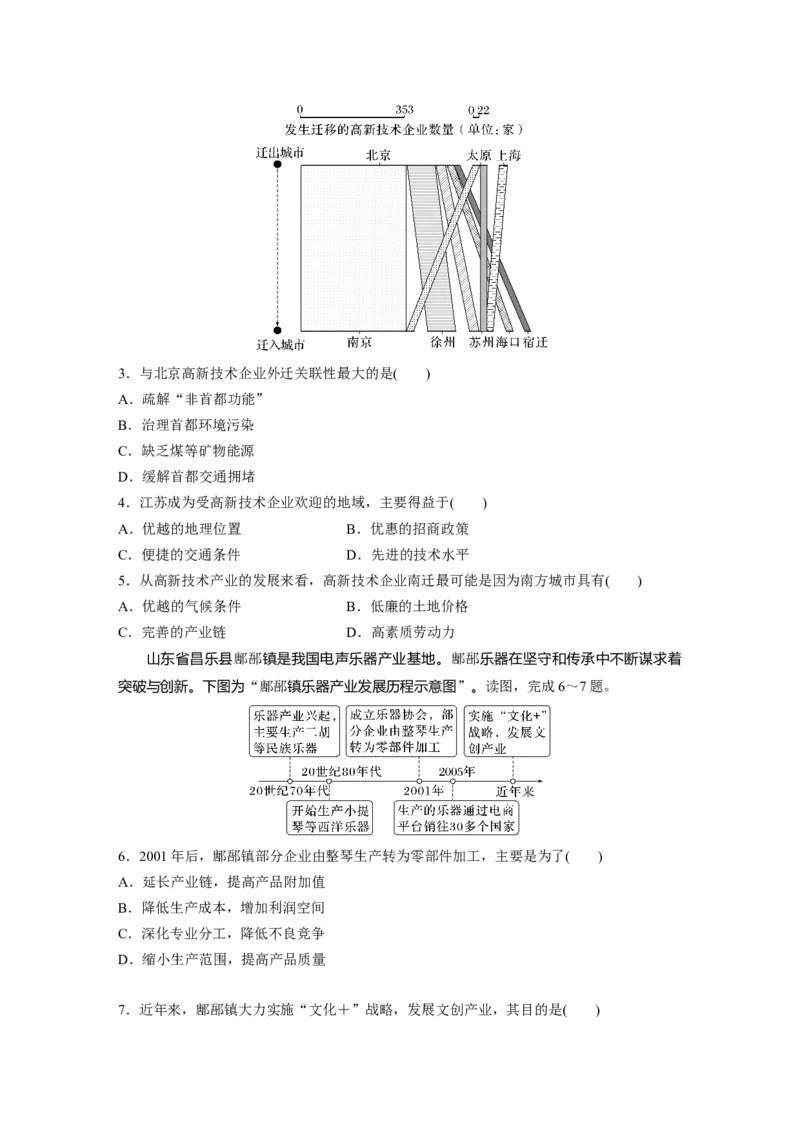 第二部分　第三章　第2讲　训练51　工业区位因素的变化_9.2025地理总复习_2024年新高考资料_1.2024一轮复习_2024年高考地理一轮复习讲义（新人教版）_学生版在此文件夹_一轮复习89练
