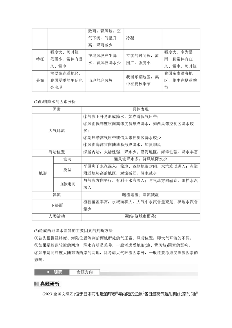 第一部分第四章第2讲课时25　影响气候的主要因素_9.2025地理总复习_2025年新高考资料_一轮复习_2025高考大一轮复习讲义+练习（完结）_2025高考大一轮复习地理（湘教版）