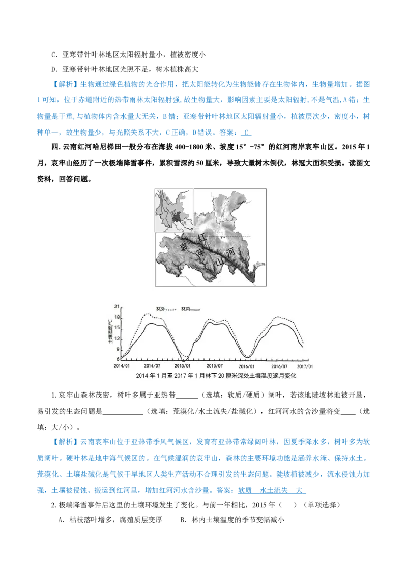 重难点14生物圈与环境、人类-2024年高考地理热点&middot;重点&middot;难点专练（上海新高考专用）（解析版）_9.2025地理总复习_2024年新高考资料_3.2024专项复习