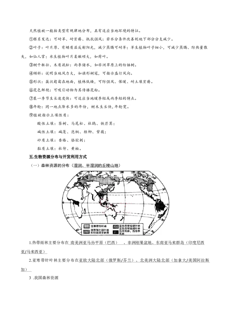 重难点14生物圈与环境、人类-2024年高考地理热点&middot;重点&middot;难点专练（上海新高考专用）（解析版）_9.2025地理总复习_2024年新高考资料_3.2024专项复习