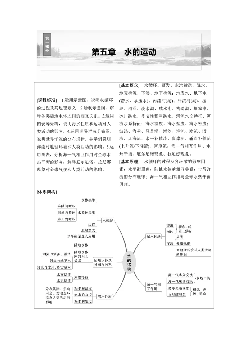 第一部分第五章课时29水循环_9.2025地理总复习_2025年新高考资料_一轮复习_2025高考大一轮复习讲义+练习（完结）_2025高考大一轮复习地理（湘教版）