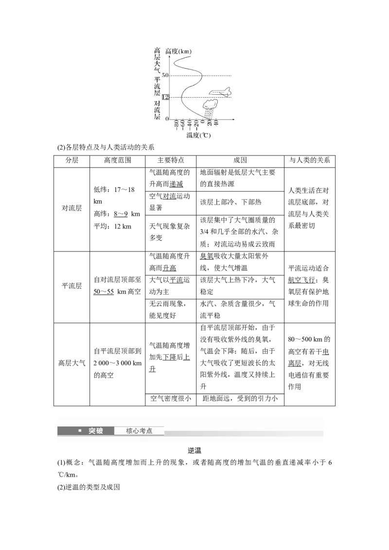 第三章　第1讲　课时13　大气的组成和垂直分层　大气的受热过程_9.2025地理总复习_2025年新高考资料_一轮复习_2025高考大一轮复习讲义+练习（完结）_2025高考大一轮复习地理（人教版）_243