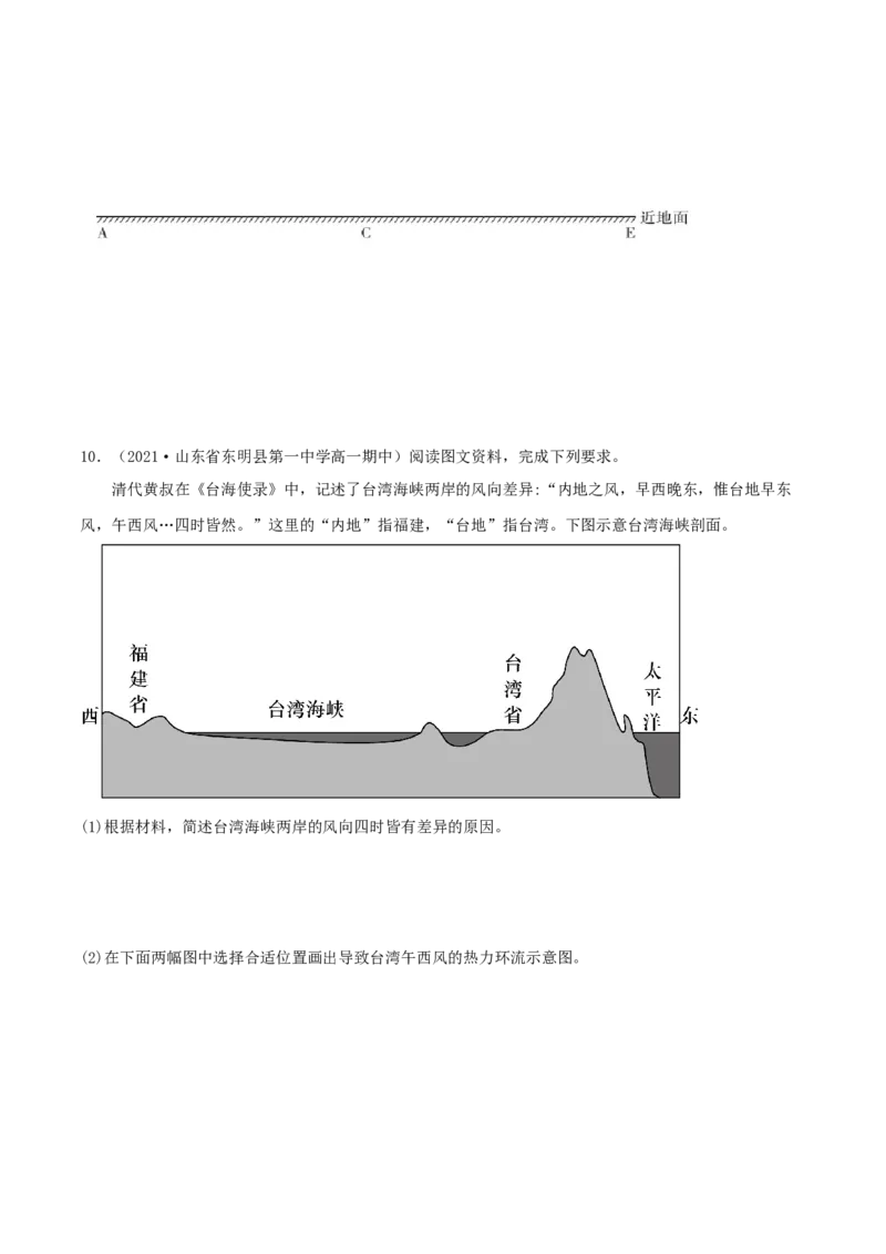 类型05热力环流和大气的水平运动（原卷版）_9.2025地理总复习_2023年新高考复习资料_专项复习_2023年高考地理实践力之图形绘制或填涂类题型突破（新高考）