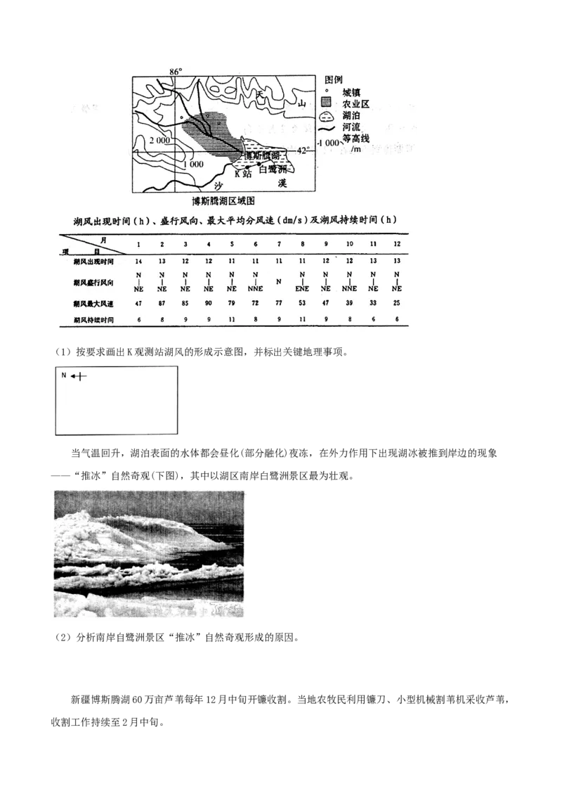 类型05热力环流和大气的水平运动（原卷版）_9.2025地理总复习_2023年新高考复习资料_专项复习_2023年高考地理实践力之图形绘制或填涂类题型突破（新高考）