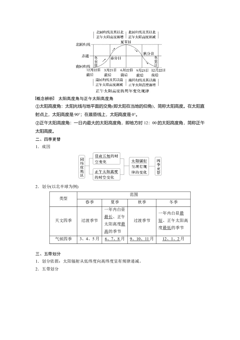 第二章　第3讲　课时12　正午太阳高度的变化　四季更替和五带划分_9.2025地理总复习_2025年新高考资料_一轮复习_2025高考大一轮复习讲义+练习（完结）_2025高考大一轮复习地理（人教版）_636