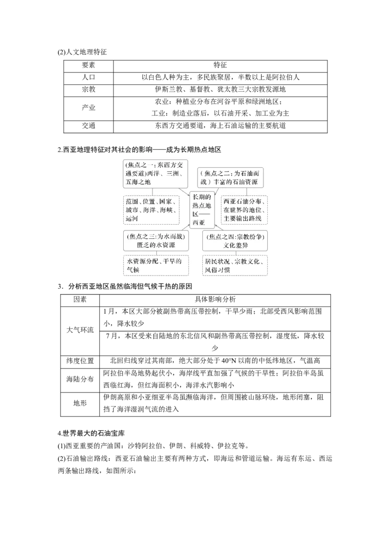 第五部分第一章第1讲课时79　西亚　非洲_9.2025地理总复习_2025年新高考资料_一轮复习_2025高考大一轮复习讲义+练习（完结）_2025高考大一轮复习地理（湘教版）_第五部分区域地理